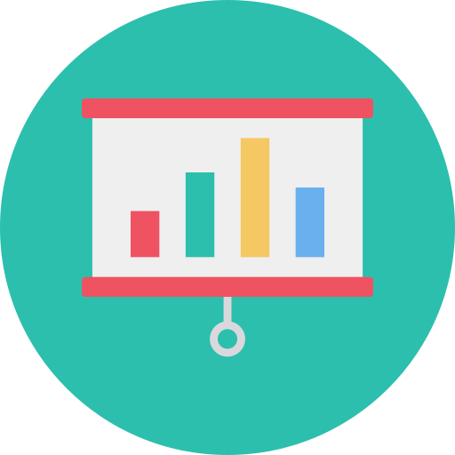 Bar chart